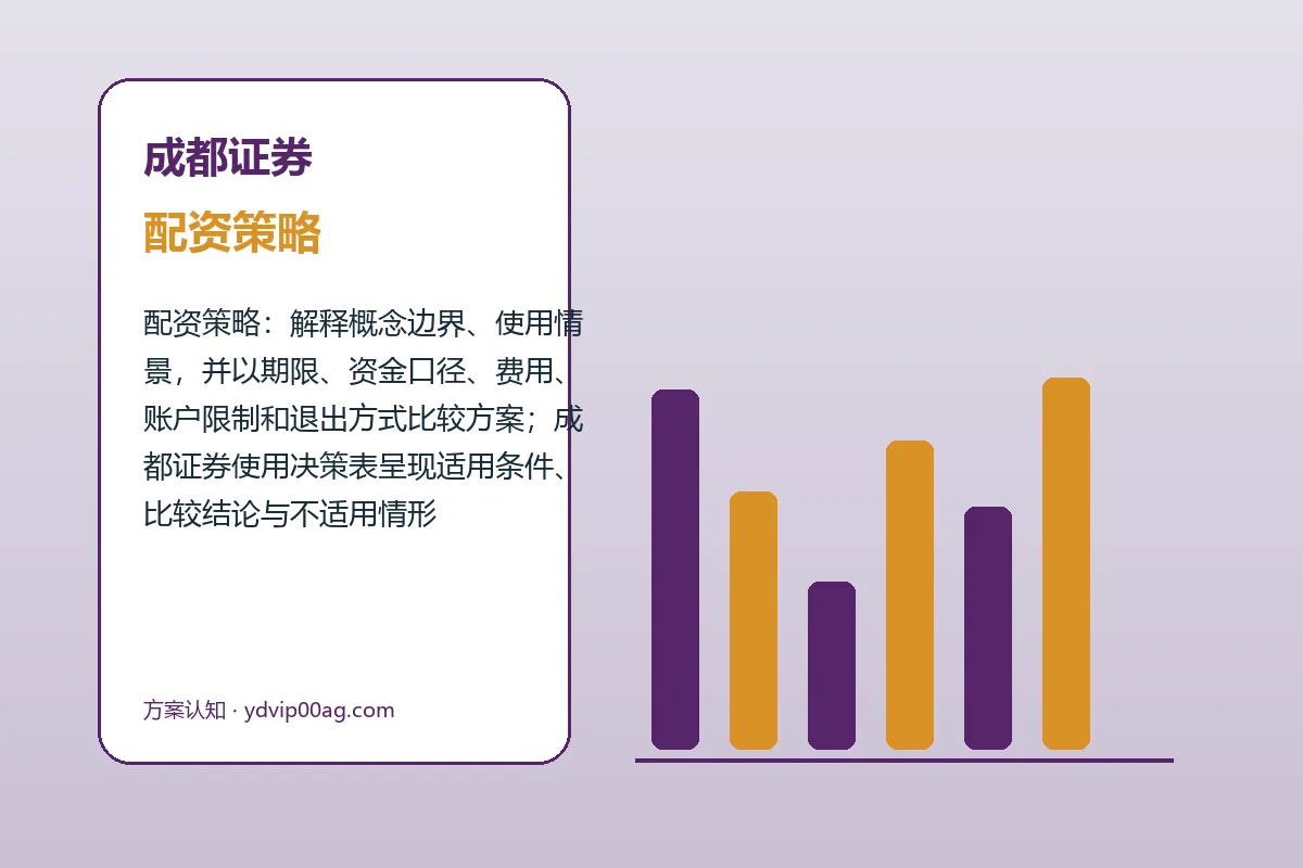 成都证券配资策略与股票申请配资图解